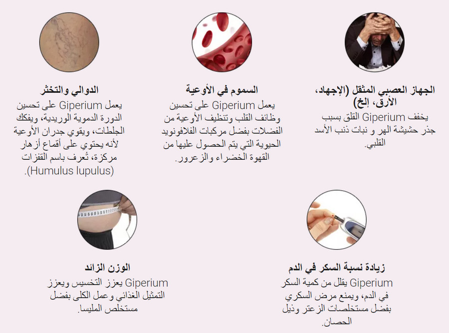 فوائد دواء Giperium